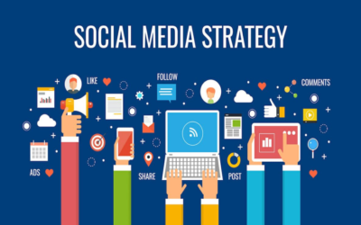 Significance of Following the Right Social Media Marketing Strategy